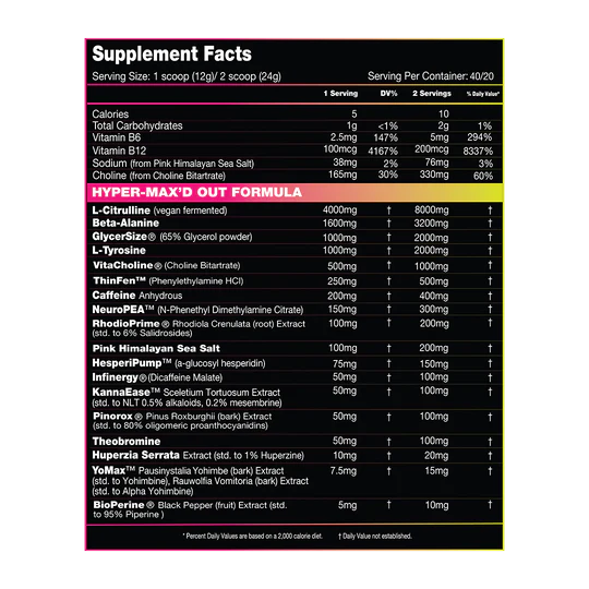 PERFORMAX LABS HYPERMAX'D OUT PRE-WORKOUT