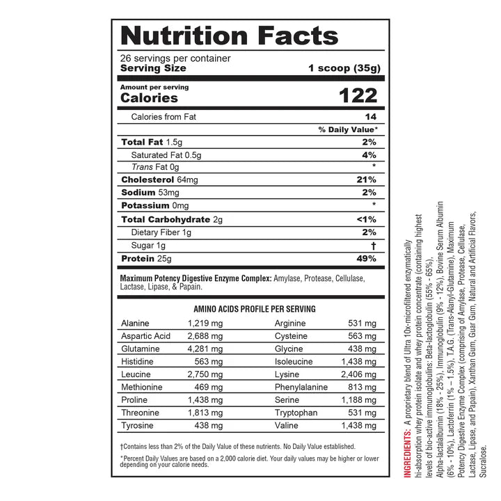 Metabolic Nutrition Protizyme