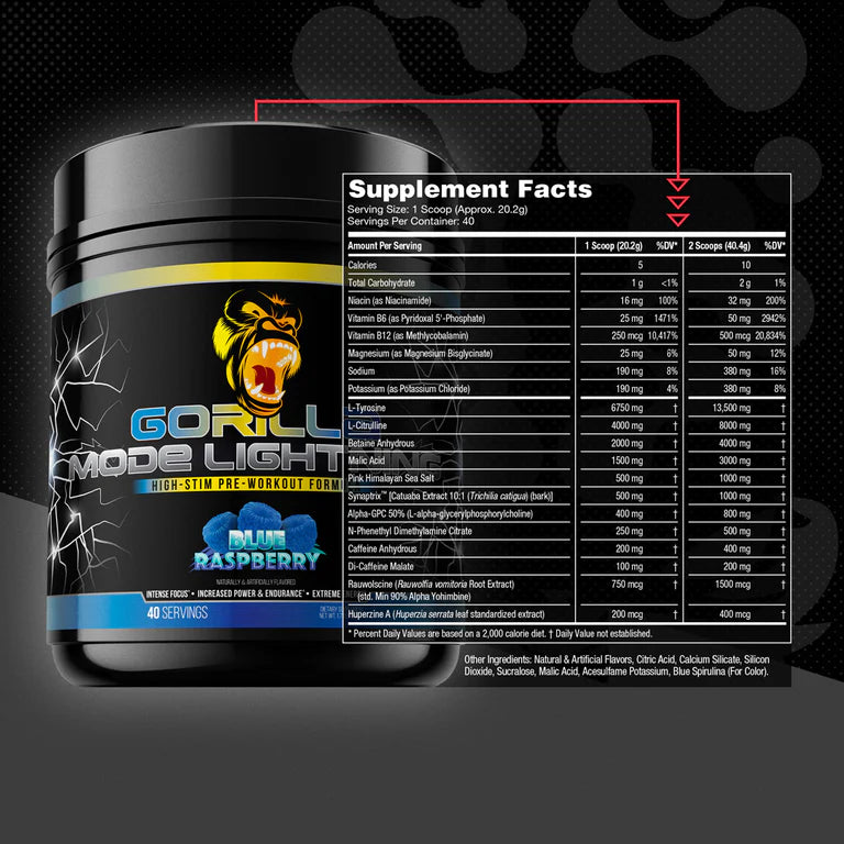 Gorilla Mind Gorilla Mode Lightning Pre-Workout